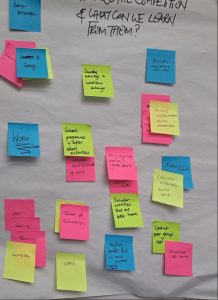 Neon postit notes with ideas of competing activities to ringing. These are grouped by similar suggestions