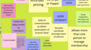 Extract of a Miro board showing notes about positive features of a membership system as part of an open meeting on membership