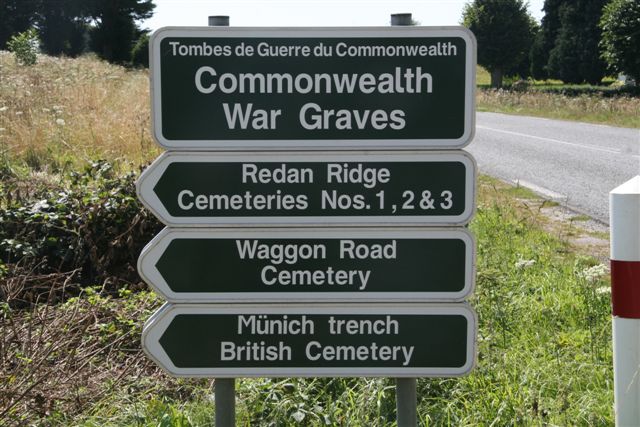 Group Signpost