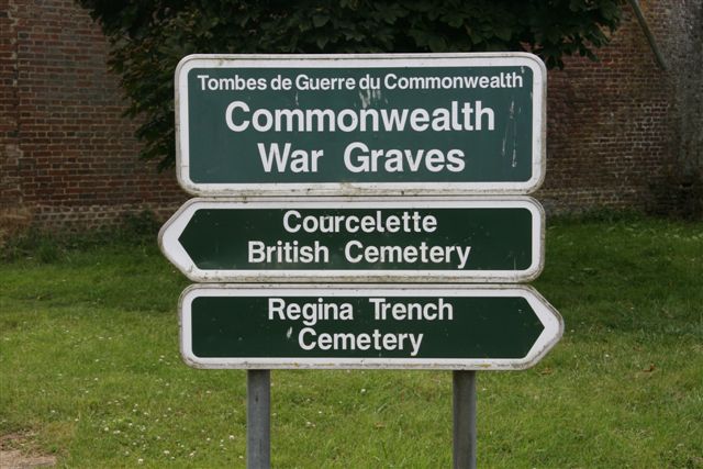 Group Signpost
