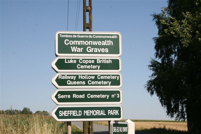 Group signpost